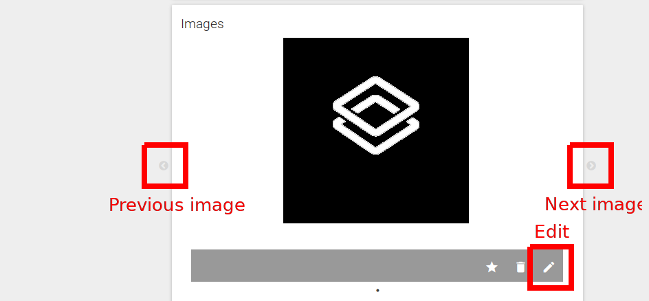 Image carousel