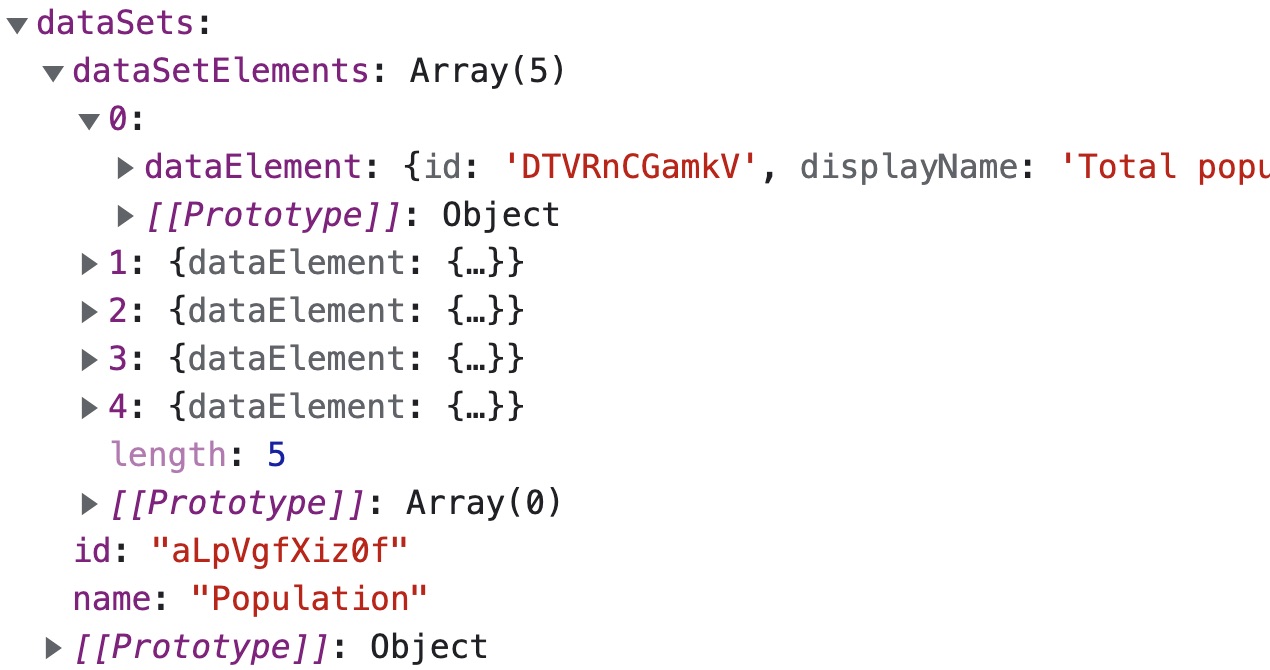 Output of console.log()
