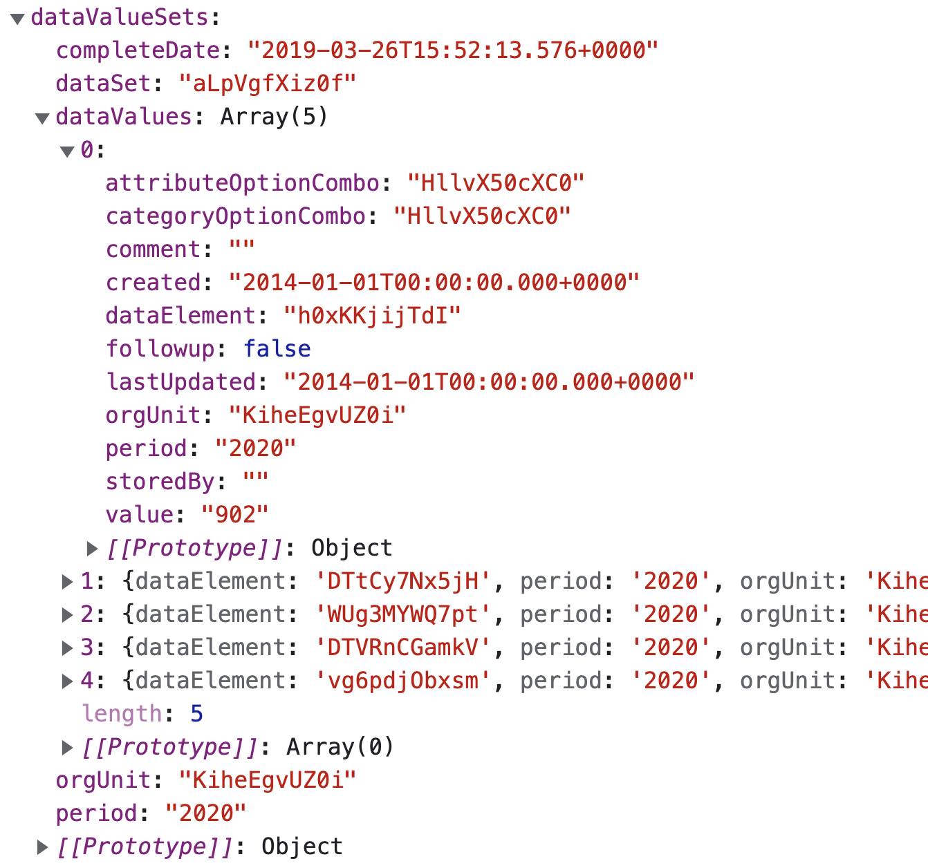 Output of console.log()