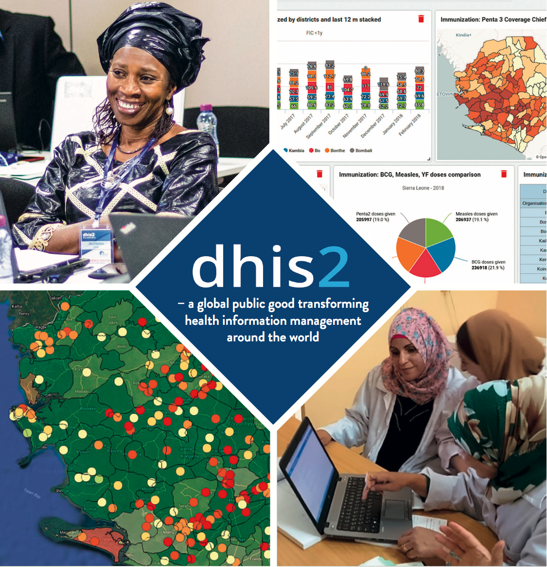 DHIS2 banner showing four figures: a woman at a conference, some charts and graphs, a map and a group of health workers using DHIS2 on a computer.